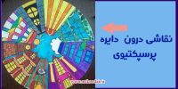 نقاشی دایره ای برای کودکان 6 نقاشی دایره ای برای کودکان